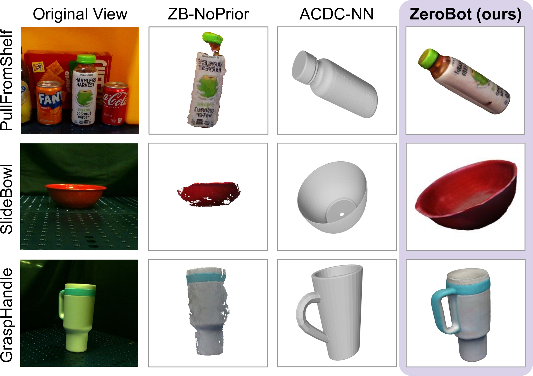 Examples of generated meshes